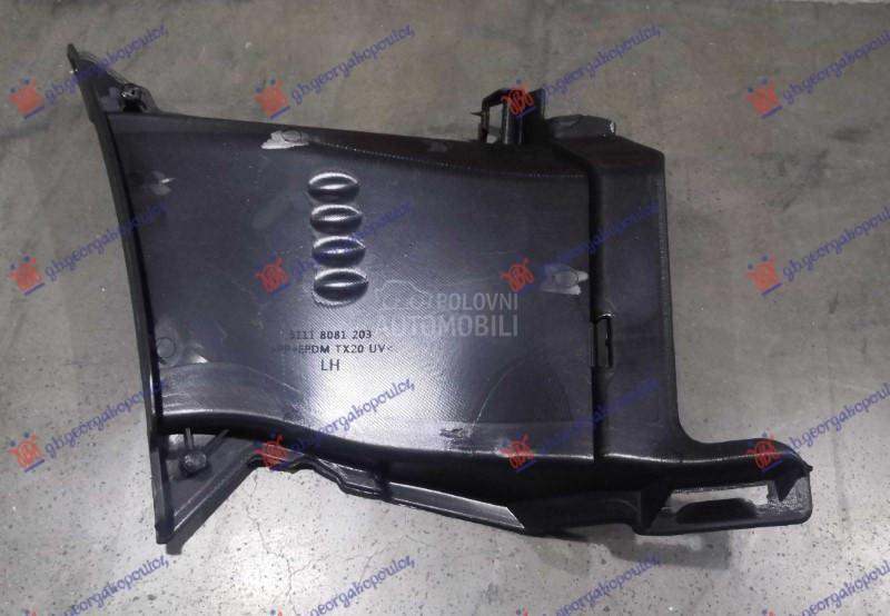 USMERIVAC VAZDUHA PREDNJI UNUT