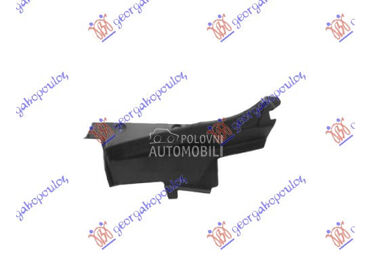 NOSAC PVC MASKE PLASTICNI za Dacia Dokker od 2012. do 2025. god.