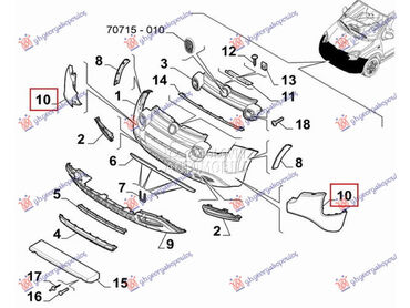 KRAJ PREDNJEG BRANIKA (CROSS) za Fiat Panda od 2012. do 2025. god.