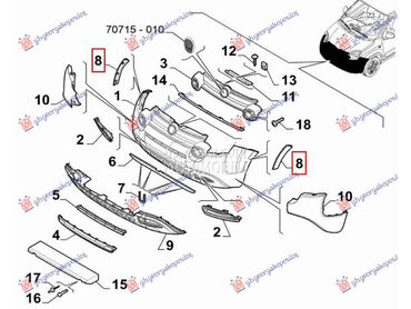 RUB PLASTICNI PREDNJEG BRANIKA za Fiat Panda od 2012. do 2025. god.