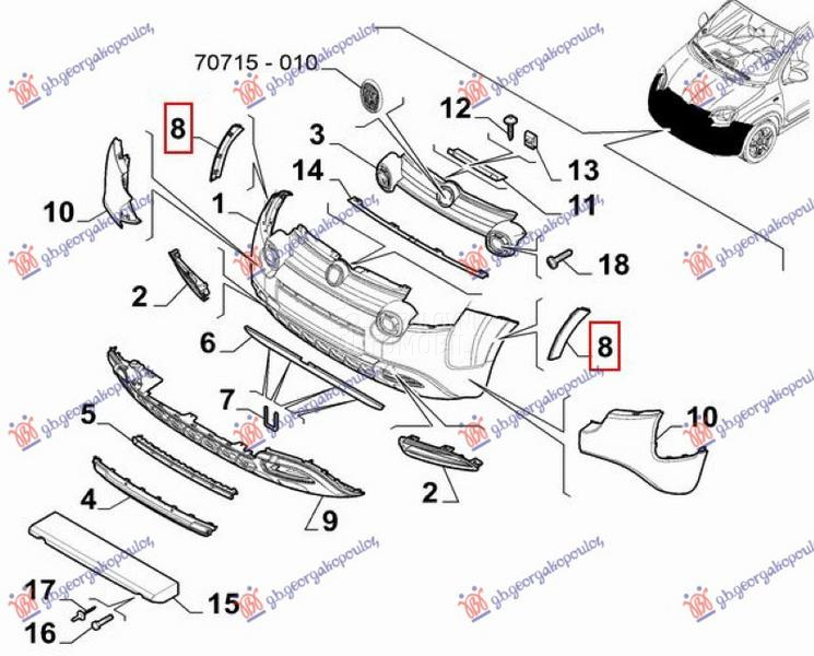 RUB PLASTICNI PREDNJEG BRANIKA