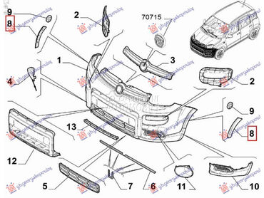 RUB PLASTICNI PREDNJEG BRANIKA za Fiat Panda od 2012. do 2025. god.