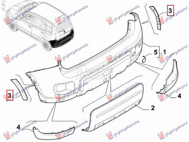 RUB PLASTICNI ZADNJEG BRANIKA za Fiat Panda od 2012. do 2025. god.