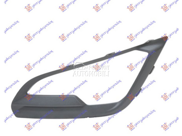 OKVIR MAGLENKE za Ford EcoSport od 2017. do 2025. god.