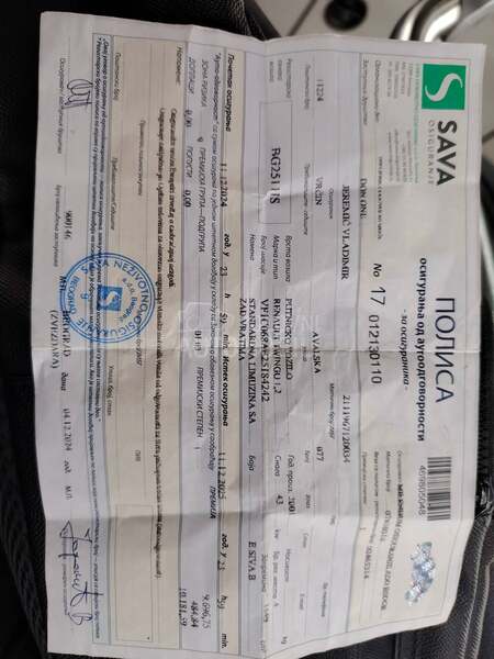 Renault Twingo 1.2