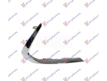 LAJSNA PREDNJEG BRANIKA BOCNA za Hyundai Sonata od 2019. do 2025. god.