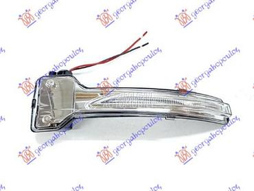 MIGAVAC U RETROVIZORU za Hyundai Sonata od 2019. do 2025. god.