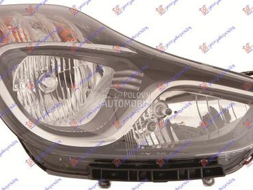 FAR ELEKTRICNI (DEPO) za Hyundai ix20 od 2011. do 2025. god.