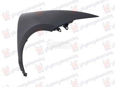 BLATOBRAN za Hyundai Ioniq 6 od 2023. do 2025. god.