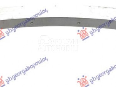 SINA PREDNJEG BRANIKA ALUMINIJ za Kia Niro od 2019. do 2025. god.