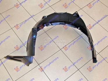 POTKRILO za Kia Venga od 2010. do 2025. god.