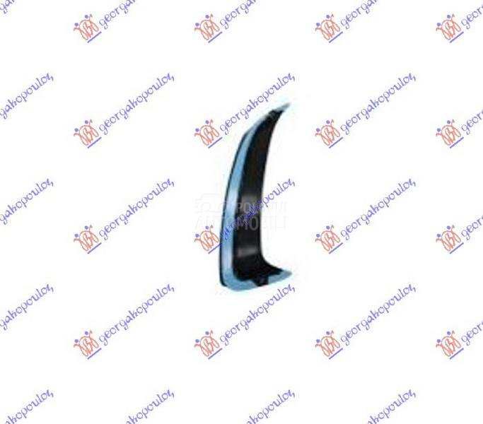 RESETKA ZADNJEG BRANIKA UNUTRA