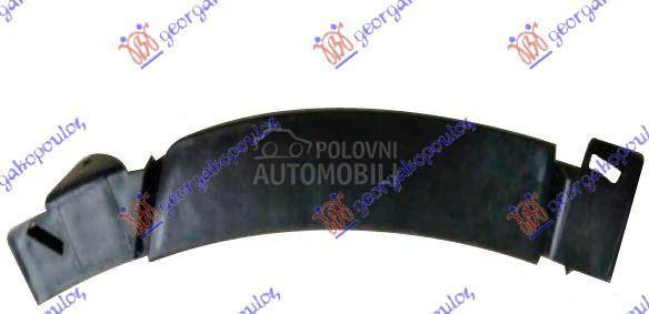 RUB PLASTICNI PREDNJEG BRANIKA