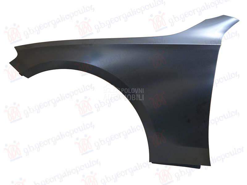 BLATOBRAN ALUMINIJUM