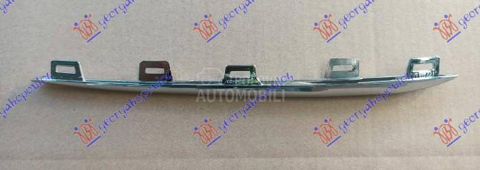 LAJSNA RESETKE PREDNJEG BRANIK