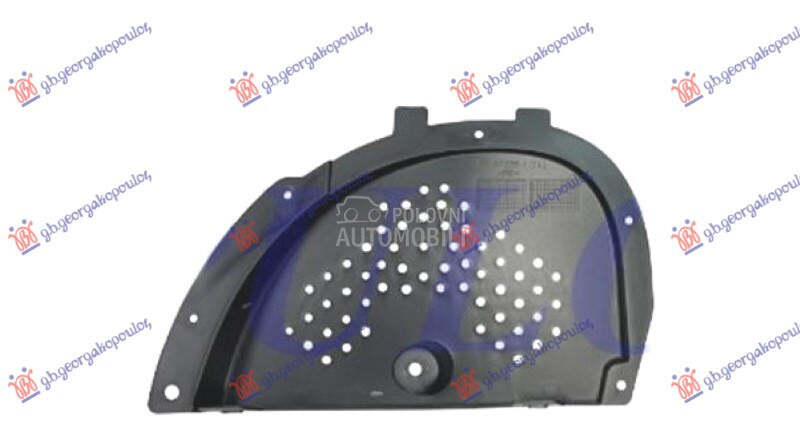 ZASTITA MOTORA ISPOD BRANIKA B