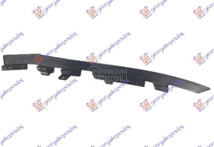 NOSAC PREDNJEG BRANIKA GORNJI