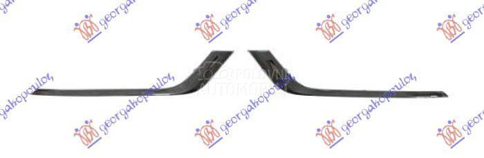 LAJSNA RESETKE PREDNJEG BRANIK