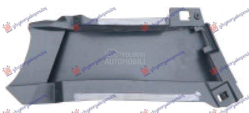 USMERIVAC VAZDUHA PREDNJEG BRA