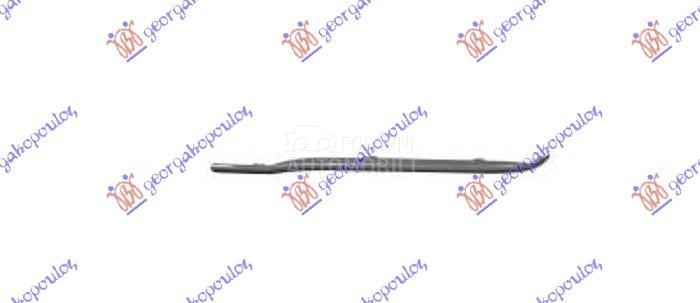 LAJSNA SPOJLERA ZADNJEG BRANIK