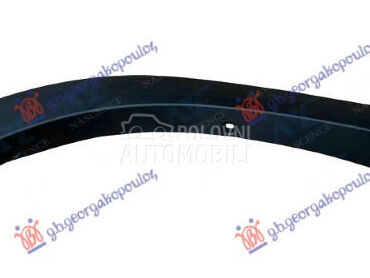 RUB PLASTICNI ZADNJIH VRATA za Toyota Highlander od 2020. do 2025. god.