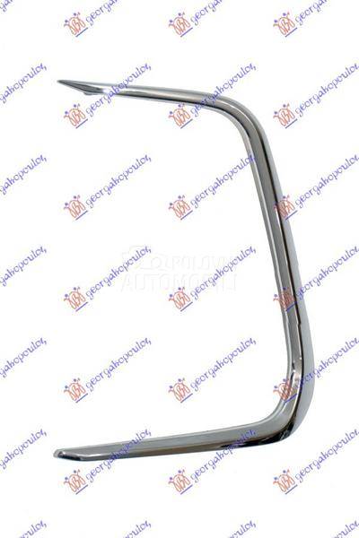 LAJSNA RESETKE PREDNJEG BRANIK