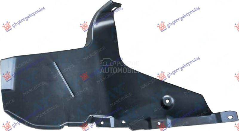 ZADNJE POTKRILO (ZAVESICA)