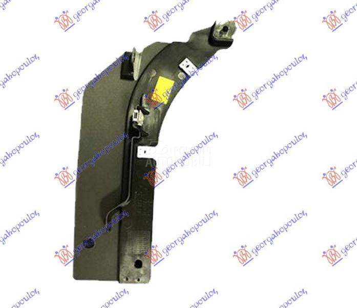 ZASTITA OD BLATA (ZAVESICA) PR