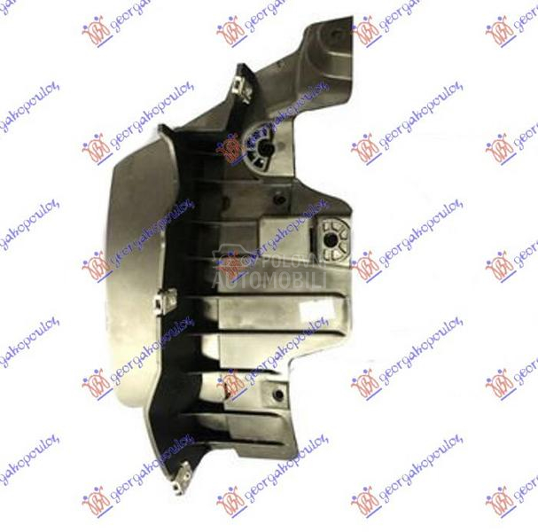 ZASTITA OD BLATA ZADNJA