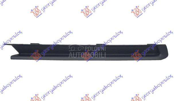 LAJSNA RESETKE PREDNJEG BRANIK