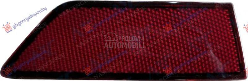 KATADIOPTER U ZADNJEM BRANIKU