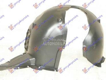 POTKRILO za Volkswagen Scirocco od 2014. do 2025. god.