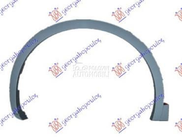 RUB PLASTICNI PREDNJEG BLATOBR za Volkswagen ID.4 od 2020. do 2025. god.