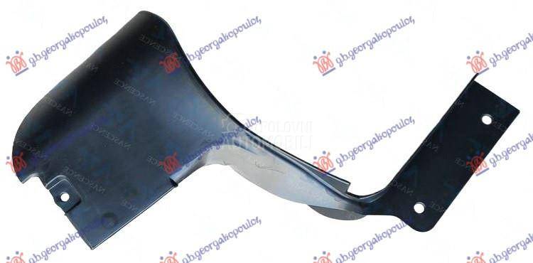 POKLOPAC PLATICNE SAJTNE PREDN