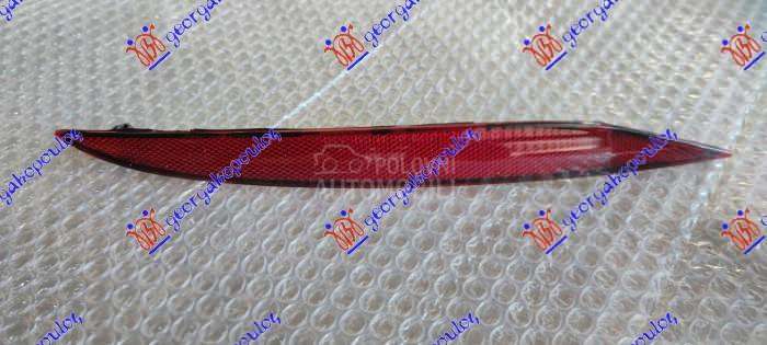 KATADIOPTER U ZADNJEM BRANIKU