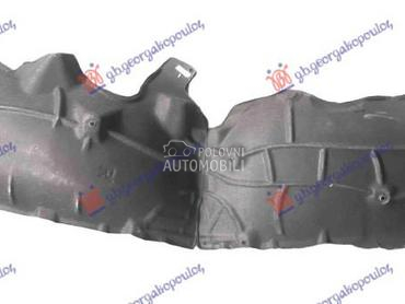 ZADNJE POTKRILO za Tesla Model Y od 2020. do 2025. god.