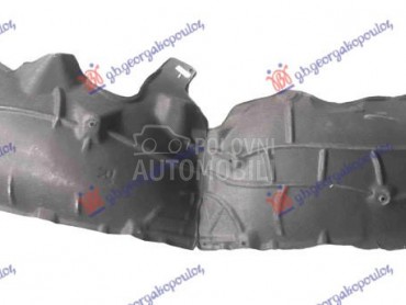 ZADNJE POTKRILO za Tesla Model Y od 2020. do 2025. god.