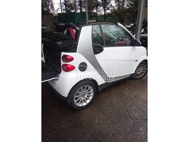 Delovi 451 i 451Kabrio za Smart ForTwo od 2007. do 2013. god.
