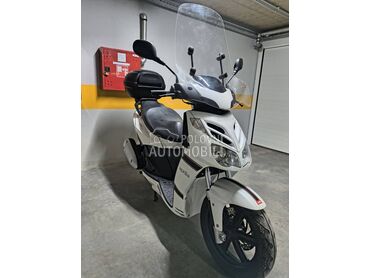 Aprilia Spotcity