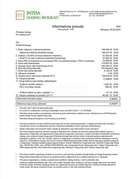 Axopar 29 Sun Top BRABUS