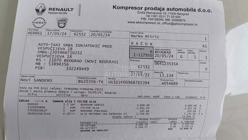 Dacia Stepway 