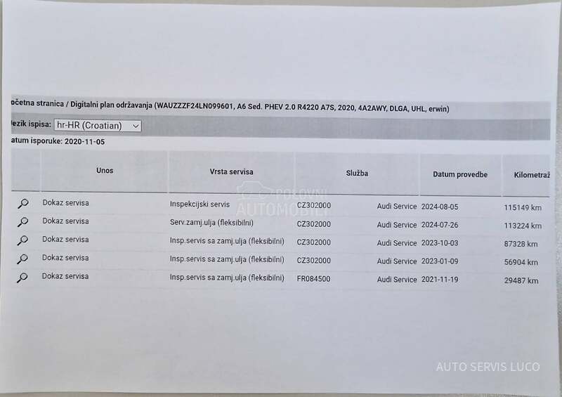 Audi A6 50TFSI/QUATR/PLAG IN