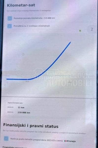 Volkswagen Touran fabr.CNG reg.04/26