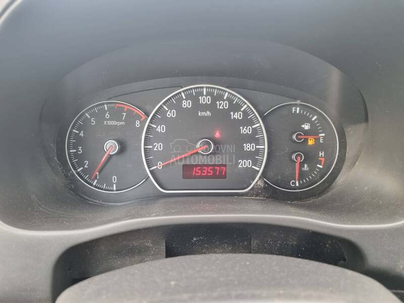 Fiat Sedici 4x4 Svajcarska