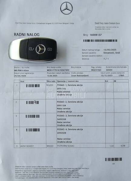 Mercedes Benz A 220 Amg