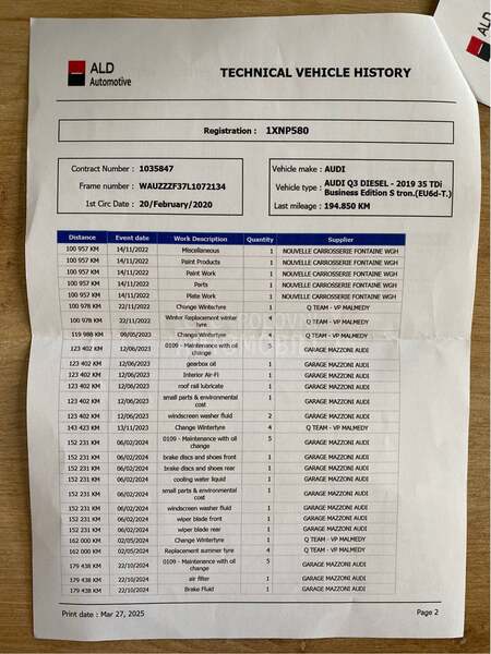 Audi Q3 2.0 TDI VIRT AUT PAN
