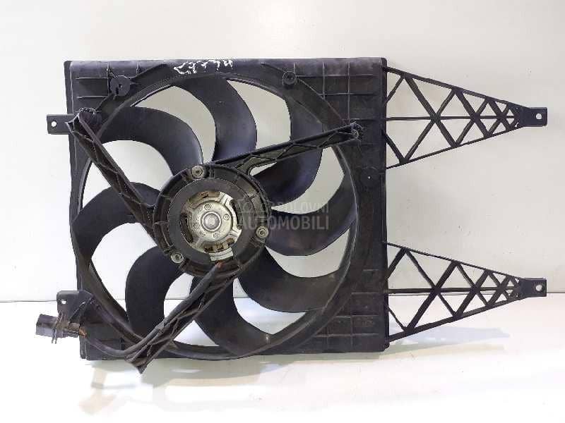 Ventilator  hladnjaka klime