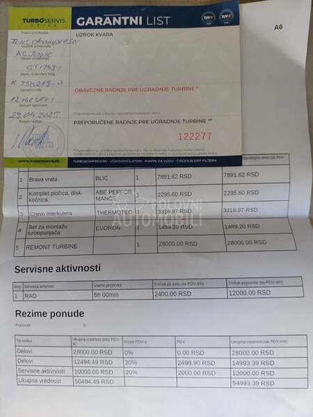 Audi A6 2.0 TDI