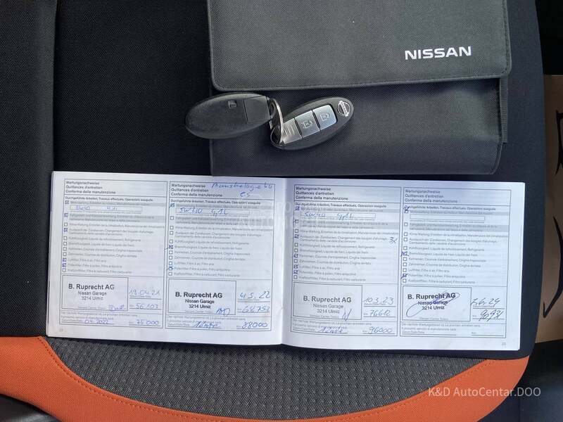 Nissan Micra 0.9  CH