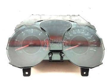 Kilometar sat za Nissan Juke od 2010. do 2018. god.